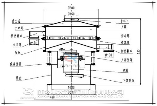 600型旋振篩結構圖